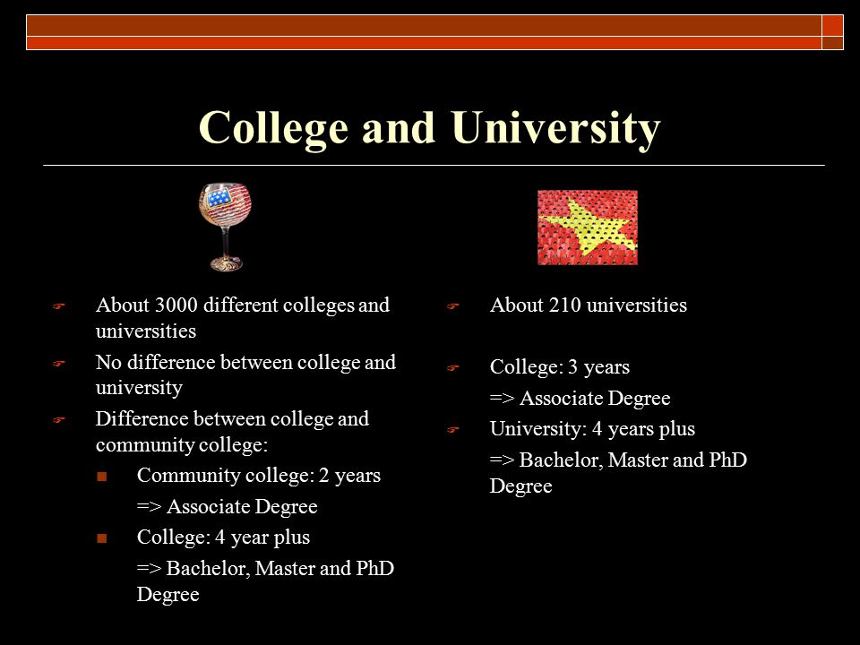 The difference between associate degree and